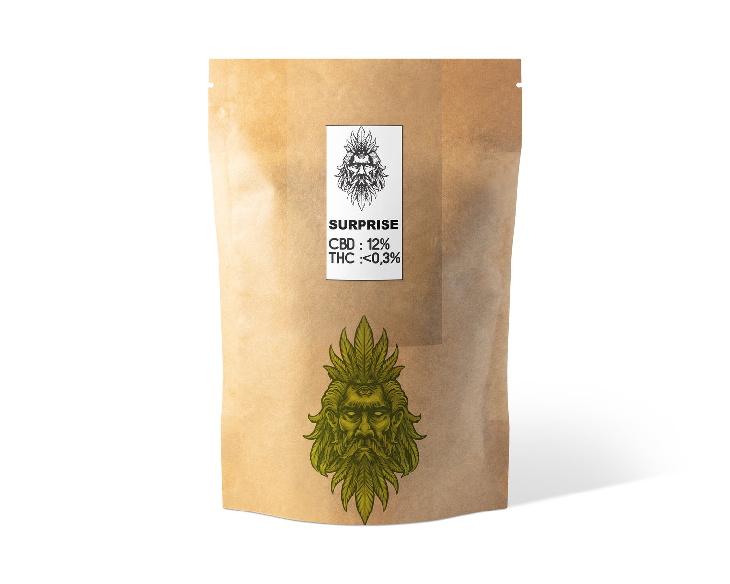 Cannabinoïdes puissants